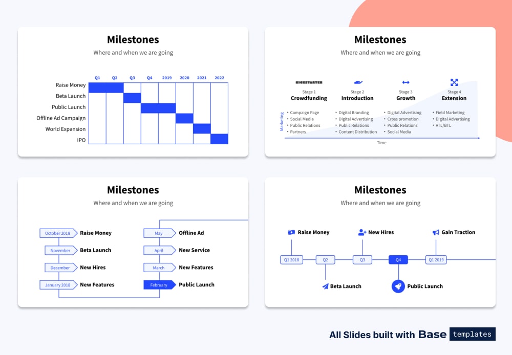 10 Pitch Deck Slides for Successful Fundraising in 2023